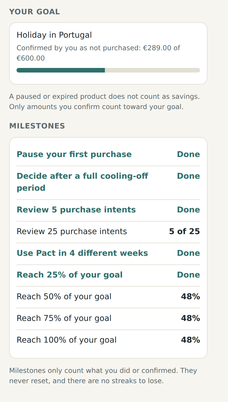 A goal progress bar and milestones in Pact